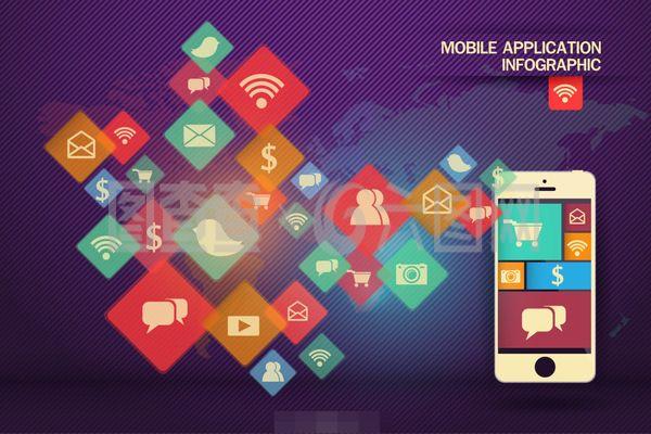 手機(jī)與圖標(biāo) 軟件世界的視覺(jué)密碼