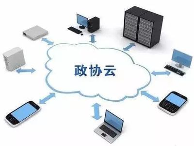 以互聯網思維引領政協工作，創新互聯網信息服務